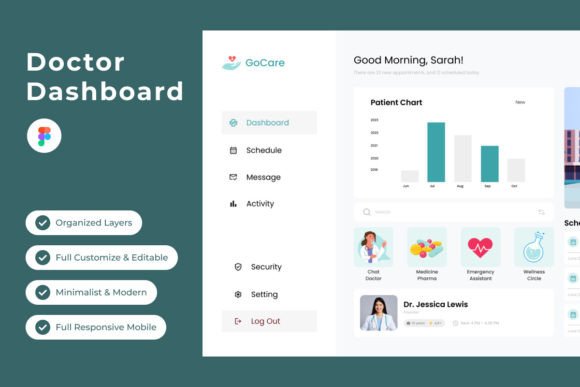 GoCare - Doctor Dashboard V2: Modernizing Healthcare Management